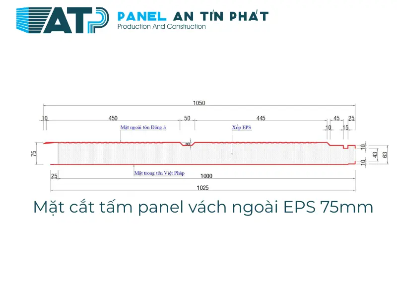 vách ngoài panel EPS