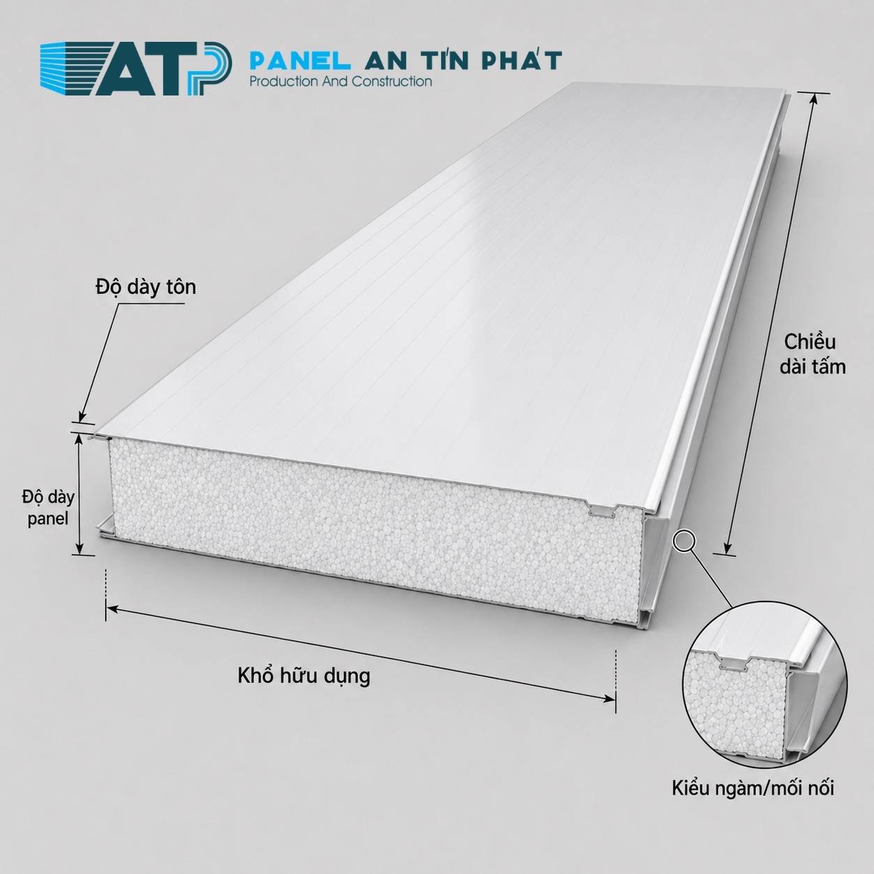 Các thông số về kích thước của tấm panel cách nhiệt