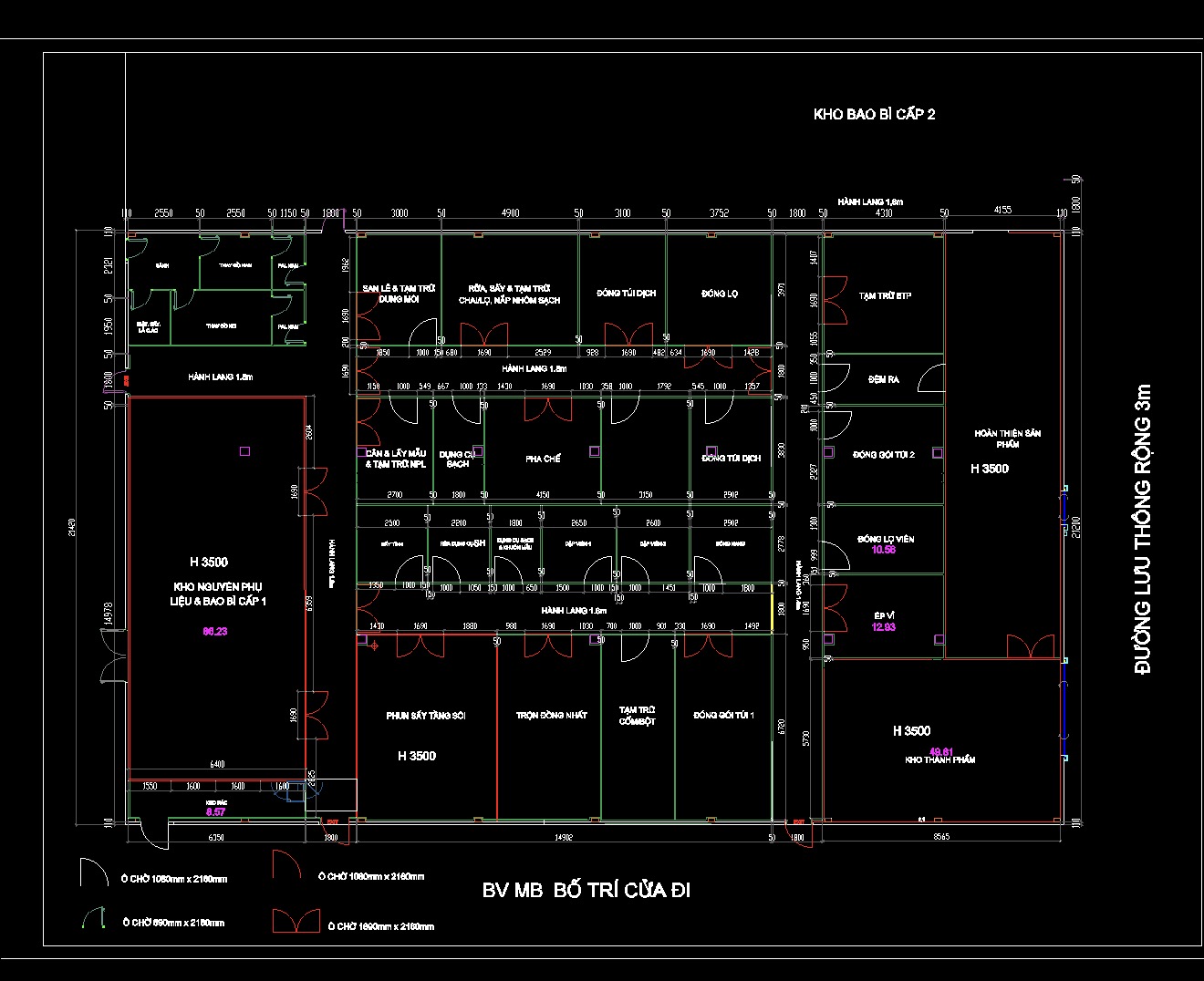 cách tính diện tích panel PU