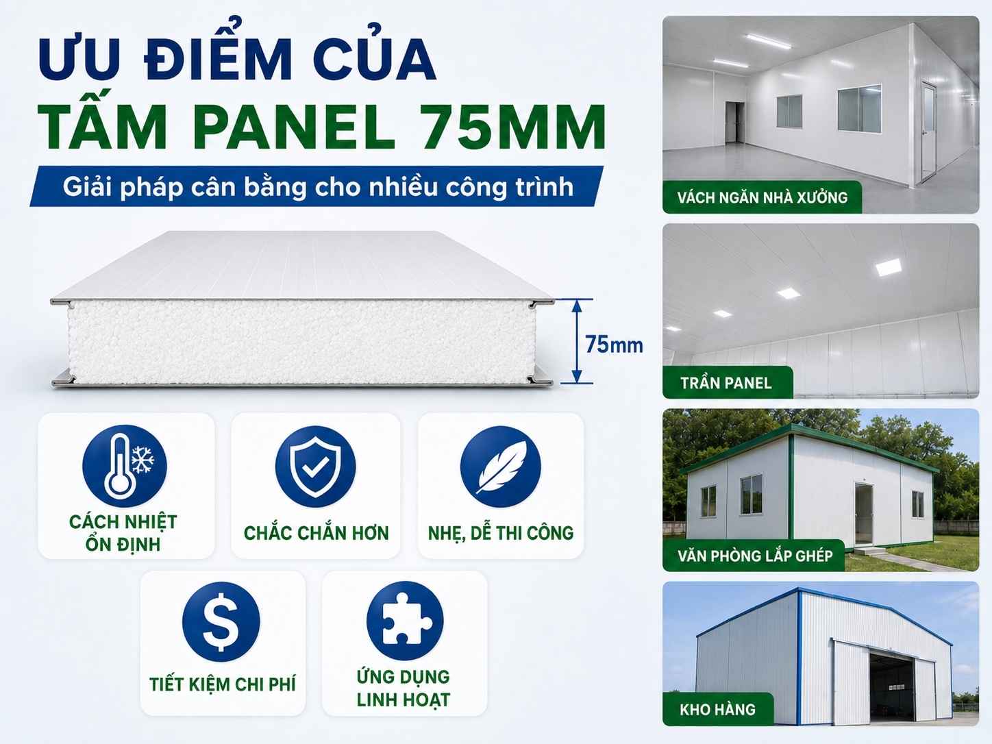 Ưu điểm của tấm panel EPS 75mm