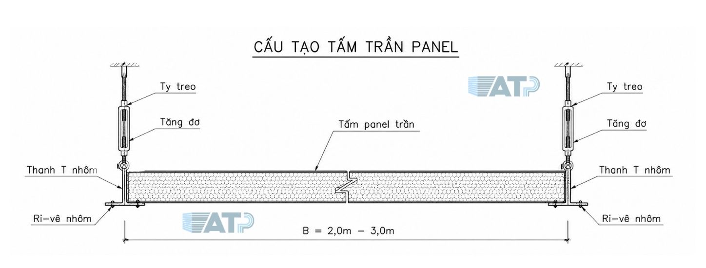 Cấu tạo của tấm trần panel