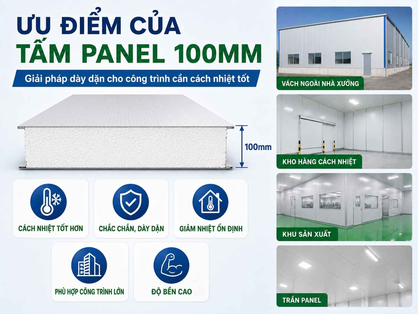 Ưu điểm của tấm panel EPS 100mm