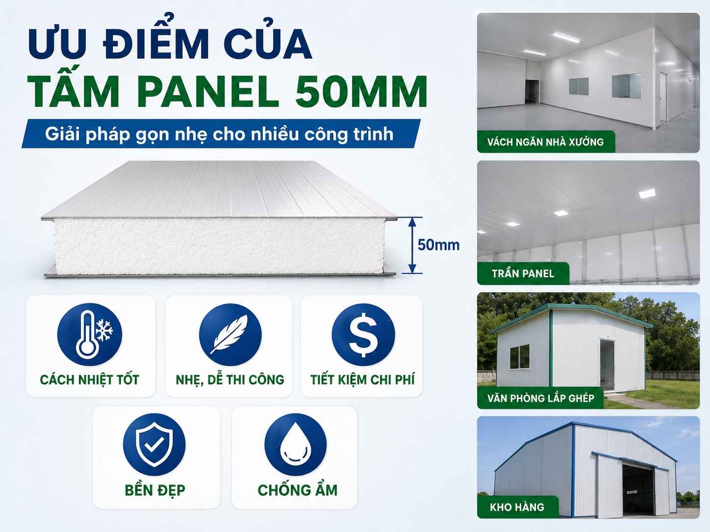 Ưu điểm của tấm panel 50mm