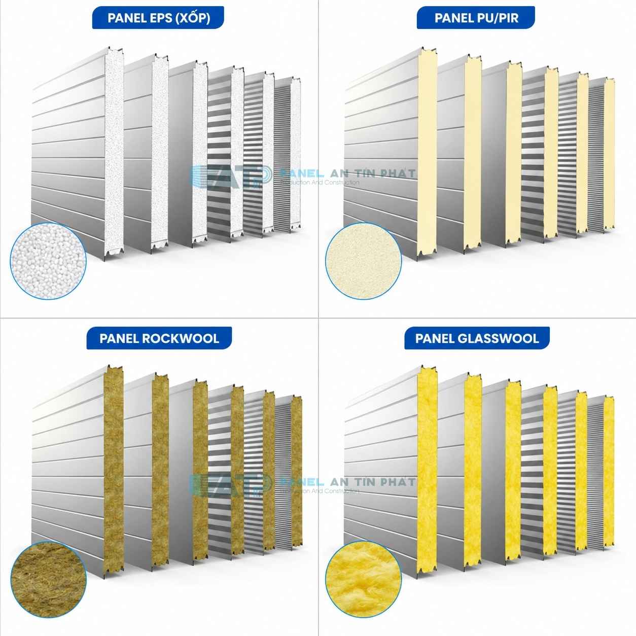 Kích thước tấm panel cách nhiệt